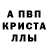 Alpha-PVP крисы CK hurricane girl